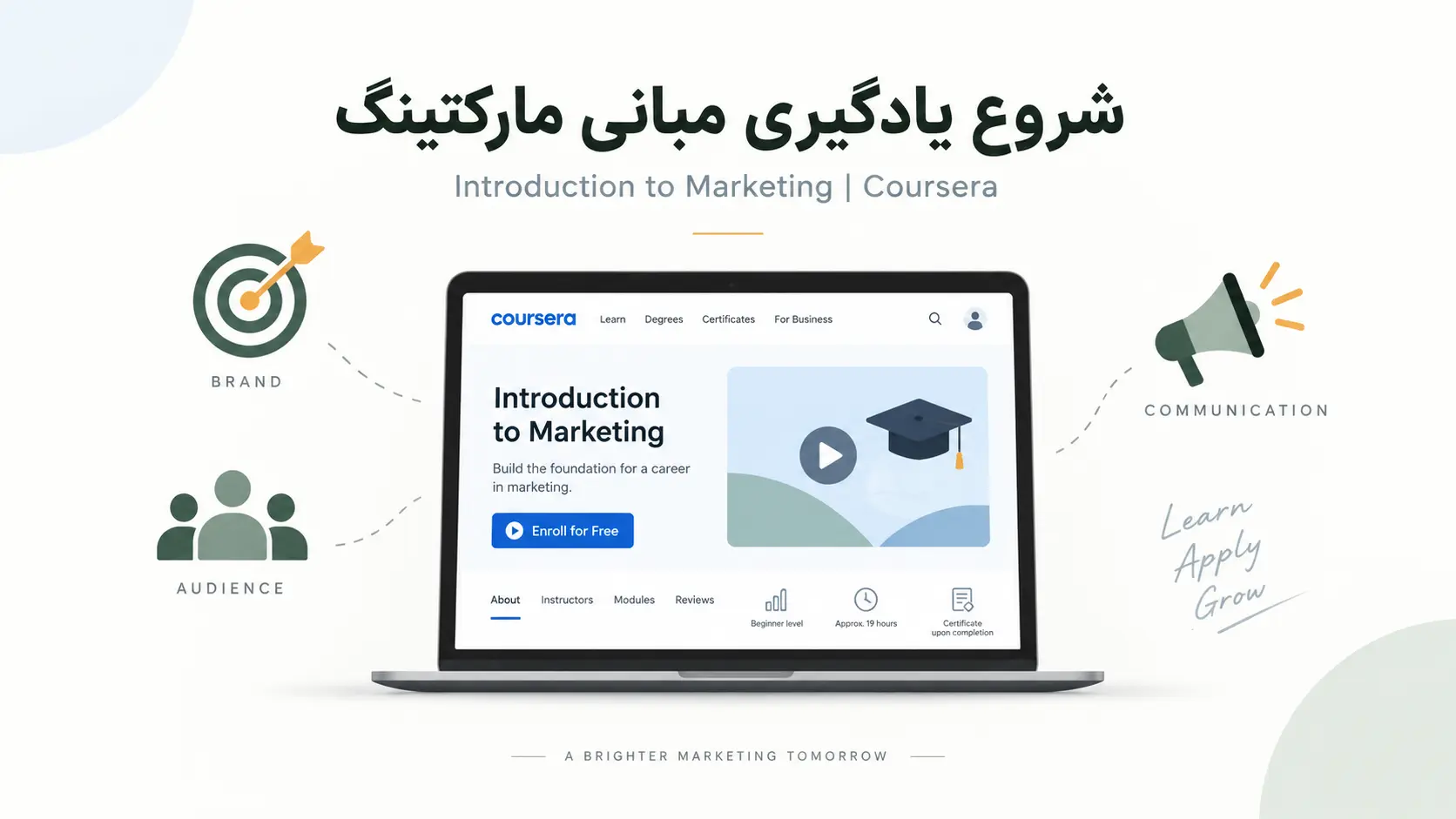 دورۀ Introduction to Marketing دانشگاه Wharton در Coursera